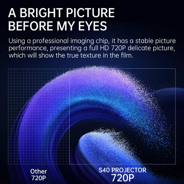 Switchly™ Mini Portable Projector